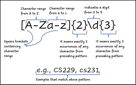 regex 3 digit number|regex multiple digits.